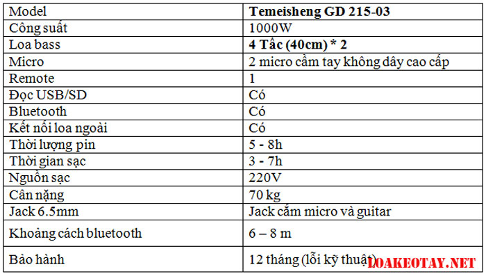 y-nghia-thong-so-ky-thuat-loa-vali-keo